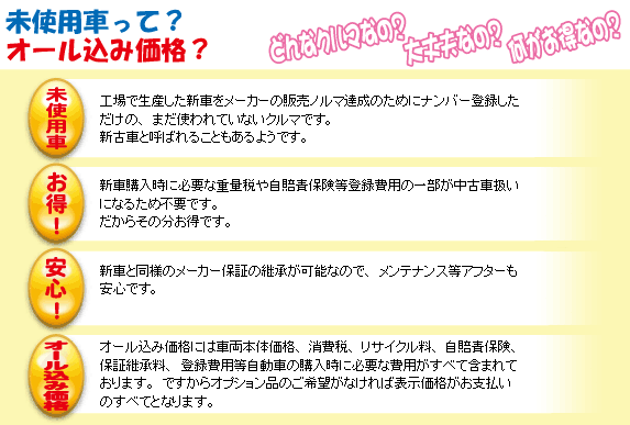 未使用車って?オール込み価格?